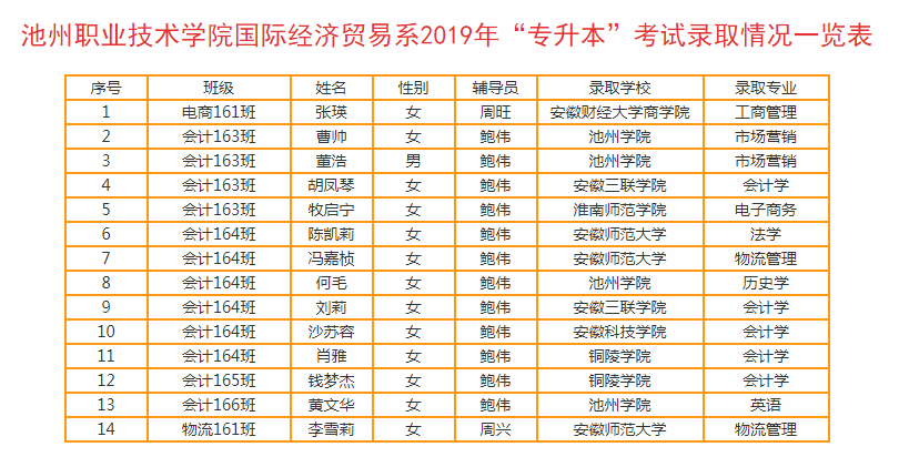 20190601101591639163_52194.png 20190601101591639163.png