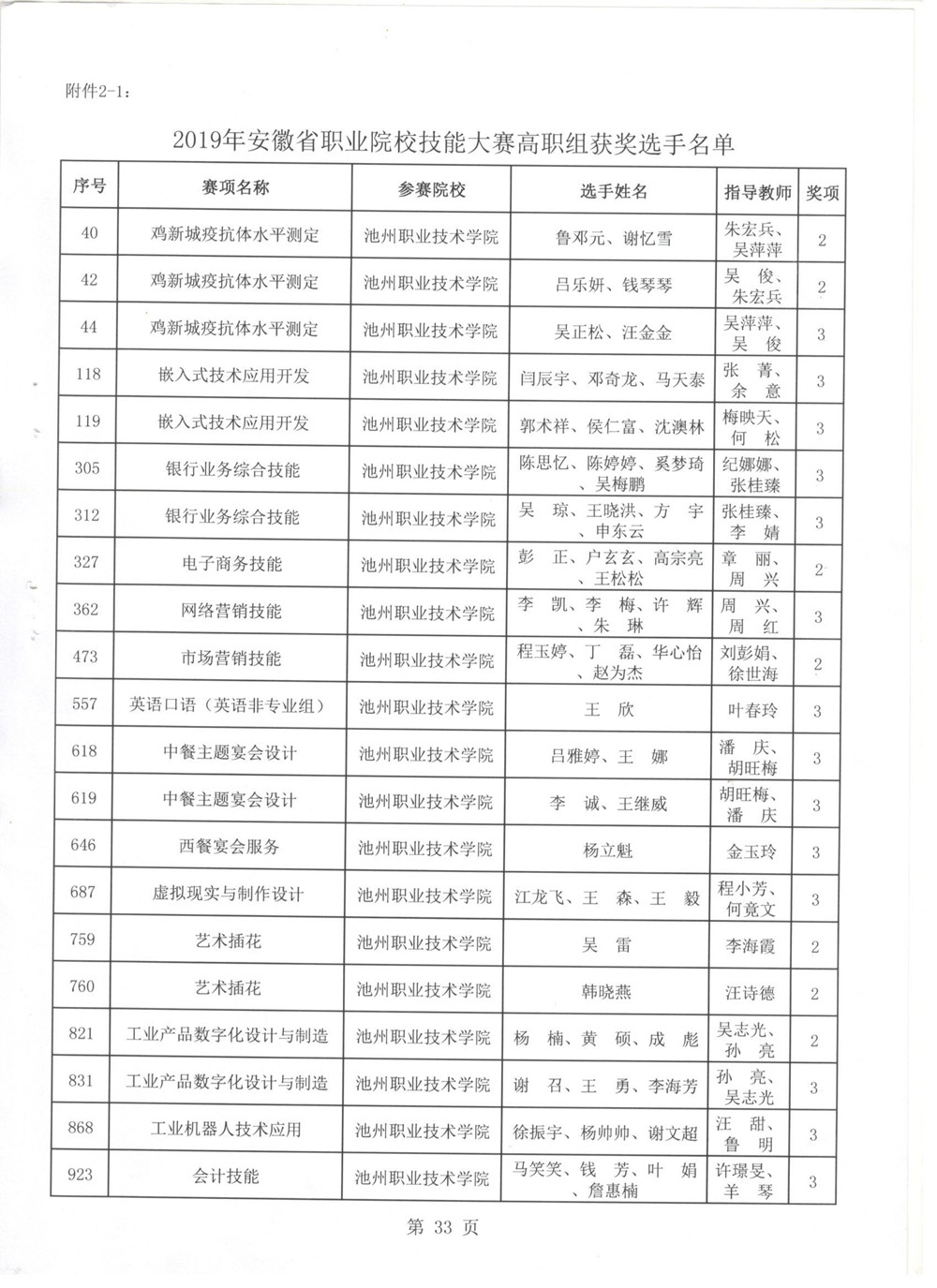 QQ图片20190605150056_副本_15405.jpg