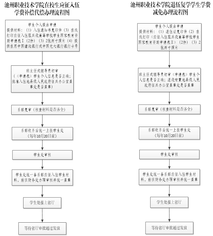 QQ图片20200907113934.png